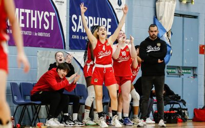 Flyers taken down by high flying Rockets