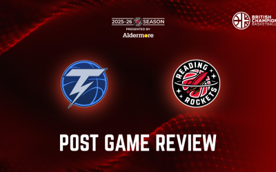 Reading Rocket’s winning streak comes to an end after narrow 66-63 loss away to Worthing Thunder.