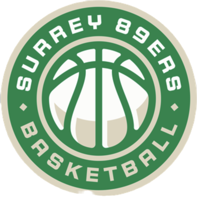 Aces wheelchair basketball club logo